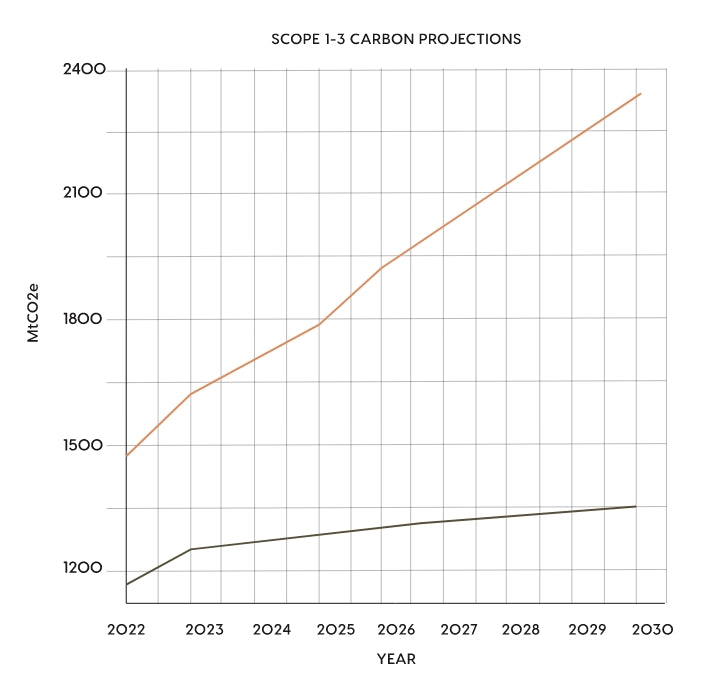 {"loading" => "lazy", "sizes" => nil, "widths" => "165, 360, 535, 750, 1070, 1500"}