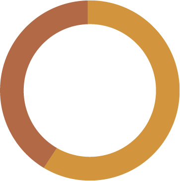 {"loading"=>"lazy", "sizes"=>nil, "widths"=>"165, 360, 535, 750, 1070, 1500"}